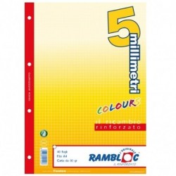 RICAMBIO RAMBLOC 40FF A4 GIALLO 5MM