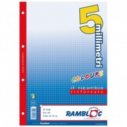 RICAMBIO RAMBLOC 40FF A4 AZZURRO