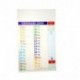 CALENDARI OLANDESE MULTIC. 28,8X47