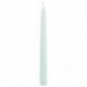 CANDELA CONICA 240X24MM MENTA  -