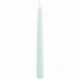 CANDELA CONICA 240X24MM MENTA  -