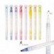 EVIDENZIATORE E PENNARELLO FLUO -