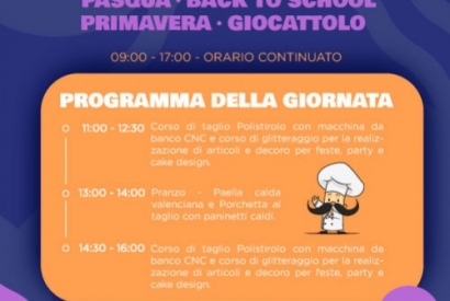 DOMENICA APERTA 12 MARZO 2023